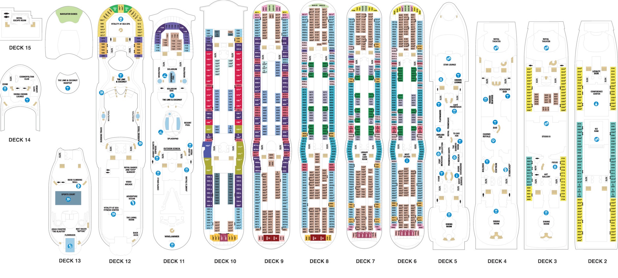 Navigator of the Seas