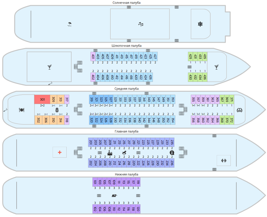 Владимир Маяковский