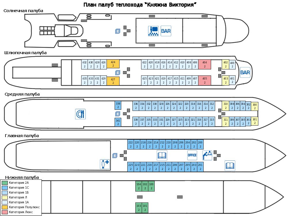 Княжна Виктория